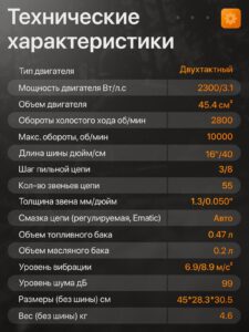 Бензопила Stihl MS250 с подарком — изображение 2
