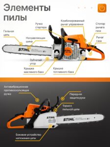Бензопила цепная бензиновая STIHL MS 250 штиль — изображение 7