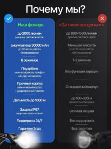 Фонарь шахтёрский КМ-212 — изображение 6
