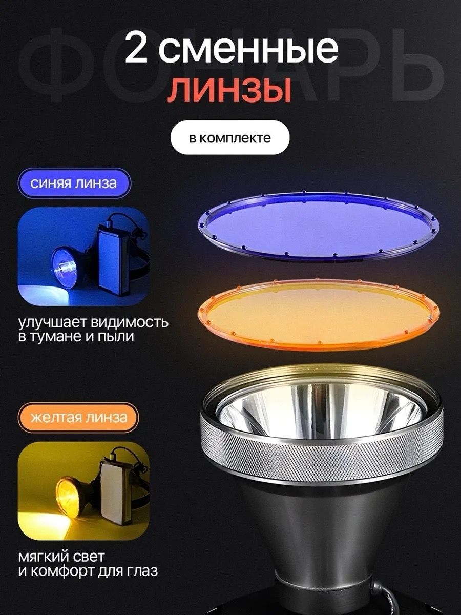 10253986750.jpg Фонарь шахтёрский КМ-212 — изображение 5