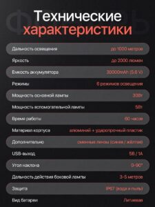 Фонарь шахтёрский КМ-212 — изображение 9