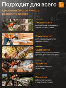 Бензопила STIHL MS 660 шина 81 см. — изображение 10