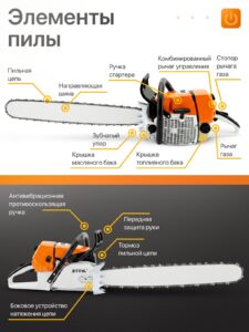 Бензопила STIHL MS 660 шина 81 см. — изображение 9