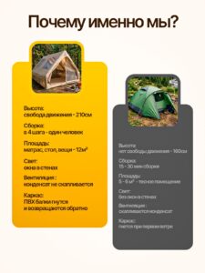 Палатка надувная туристическая для отдыха и кемпинга домик большой 400*300*200 см — изображение 14