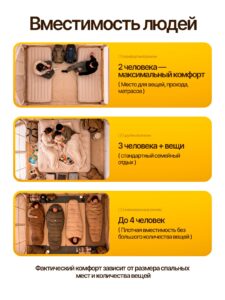 Палатка надувная туристическая для отдыха и кемпинга домик большой 300*210*190 см, до 4-6 местная, лёгкая, быстрая установка, водонепроницаемая — изображение 3