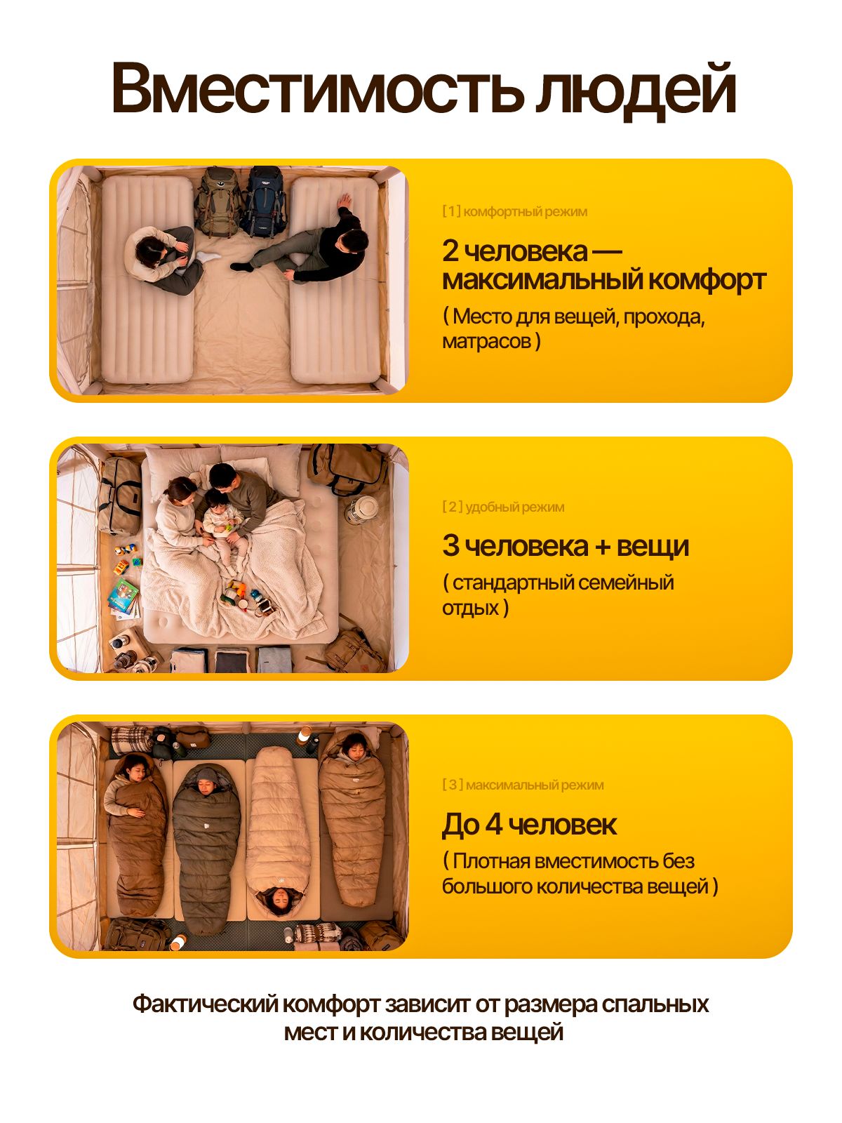 10786884273.jpg Палатка надувная туристическая для отдыха и кемпинга домик большой 300*210*190 см, до 4-6 местная, лёгкая, быстрая установка, водонепроницаемая — изображение 3