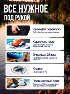 Сапборд синий каяк надувной двухслойный доска sup 335 х 82 х 15 см — изображение 8