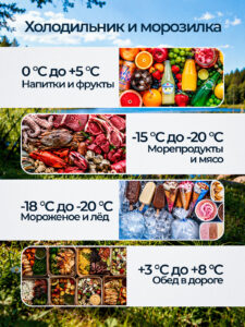 Автомобильный холодильник С30 — изображение 6