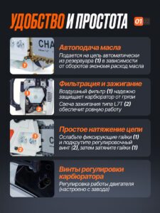 Бензопила бензиновая цепная пила Штиль MS2500 — изображение 7