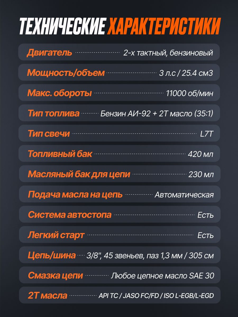 12688005988.jpg Бензопила бензиновая цепная пила Штиль MS2500 — изображение 11