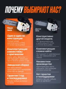 Бензопила бензиновая цепная пила Штиль MS2500 — изображение 15