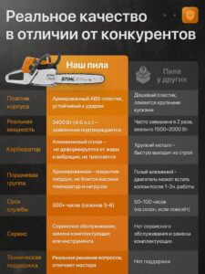 Бензопила STIHL MS 361 — изображение 10
