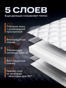 Портативный гараж тент чехол на машину 460*в160 — изображение 2