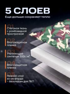 Портативный гараж тент чехол на машину д520*в160 — изображение 2