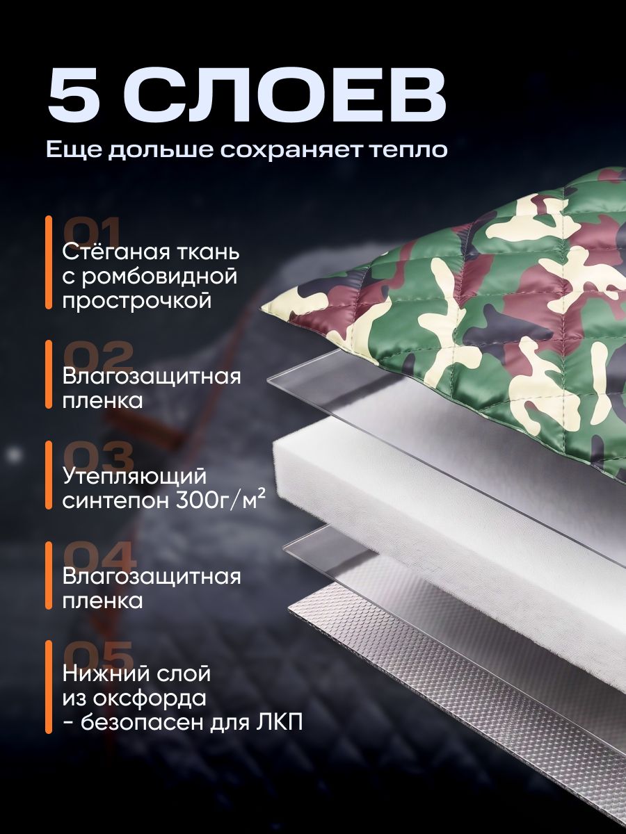 14825017389.jpg Портативный гараж тент чехол на машину д520*в160 — изображение 2