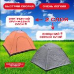 Палатка туристическая 4 местная для кемпинга, похода и рыбалки — изображение 7