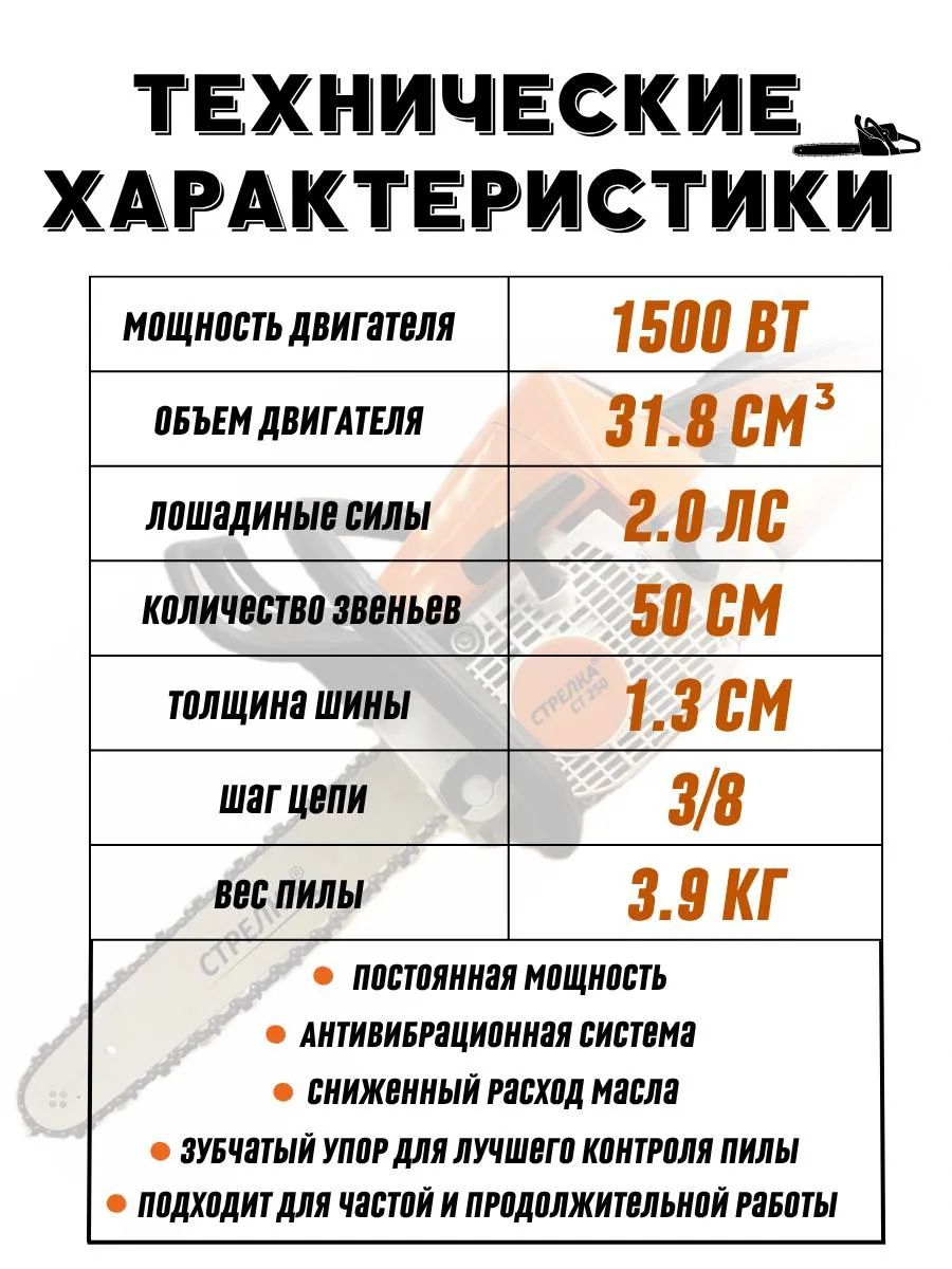 8223386875.jpg Бензопила СТРЕЛКА СТ 180 — изображение 2