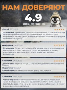 Портативный гараж тент чехол на машину д470*в200 — изображение 5