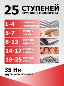 Перфоратор на батарейке 21 В, 35 Н м — изображение 5