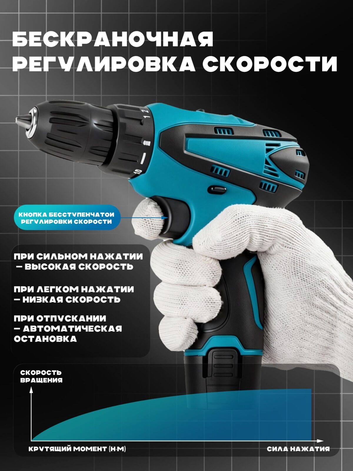 8747485672.jpg Аккумуляторная дрель 12V25 Н/м сверлишь стены, закручишь любой винт! Идеально для дома/DIY — изображение 6