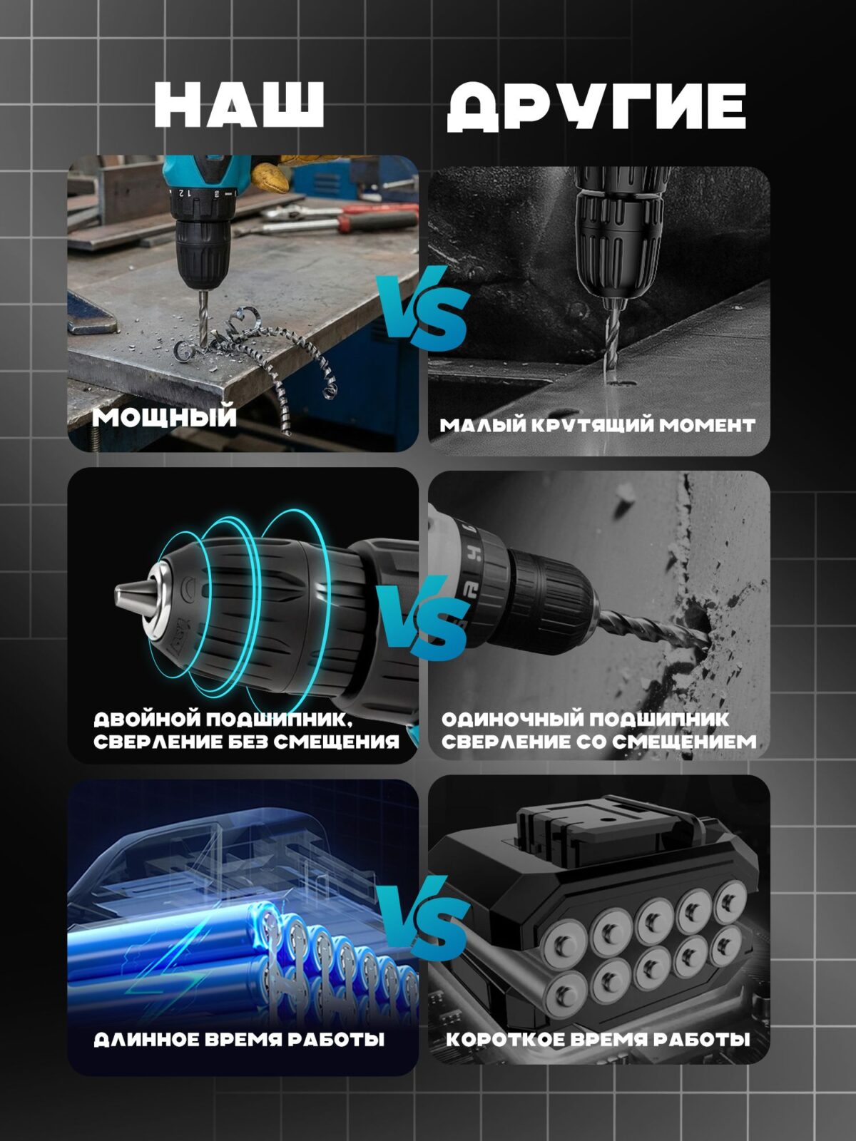 8747485968.jpg Аккумуляторная дрель 12V25 Н/м сверлишь стены, закручишь любой винт! Идеально для дома/DIY — изображение 4