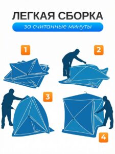 Палатка зимняя для рыбалки Куб трехслойная 180х180х200см — изображение 4