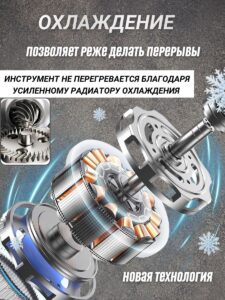 Набор аккумуляторного электроинструмента 4 в 1 — изображение 9