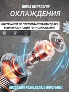 Аккумуляторная болгарка мини УШМ портативная + 2 АКБ — изображение 5